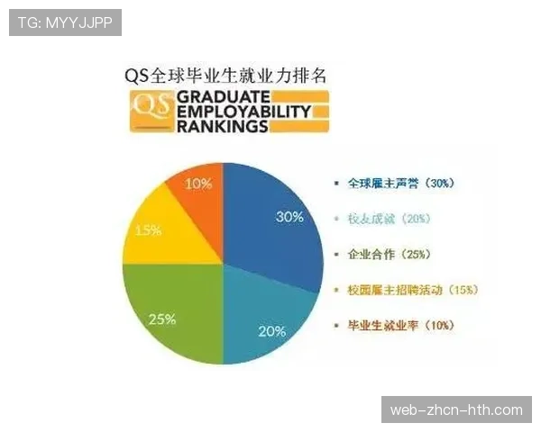 深度：解析CS2对全球电子竞技产业相关就业岗位的带动效应